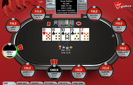 un tavolo a Virgin Poker Virgin Poker Tavolo