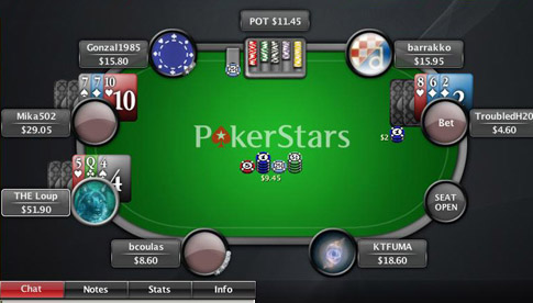 tavolo pokerstars